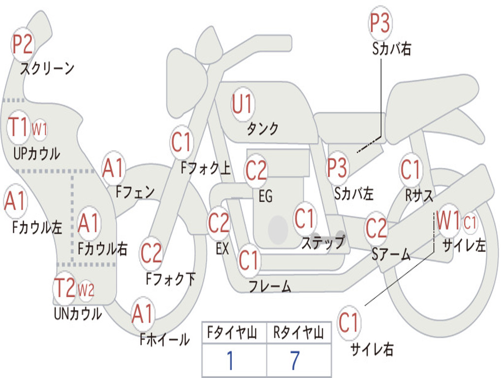 HONDA NSR250R-1 MC28