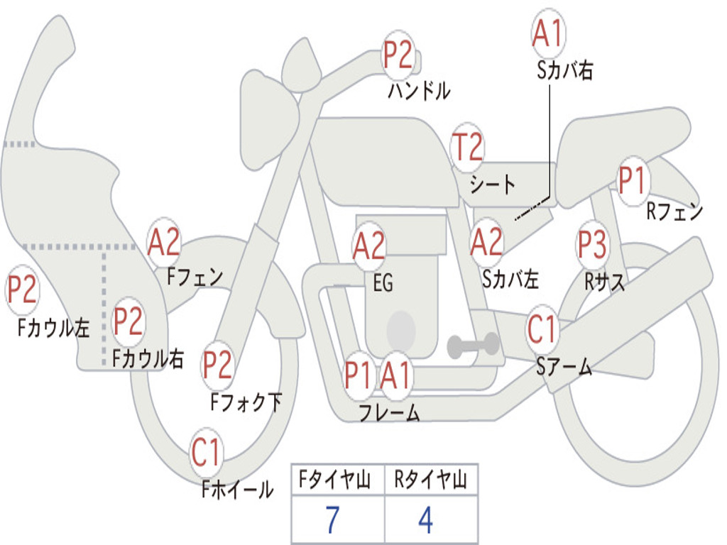 HONDA SUPER CUB70 C70