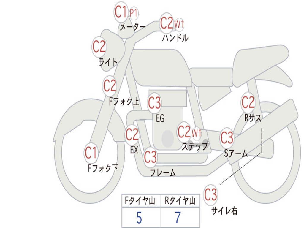 HONDA SILKROAD L250S