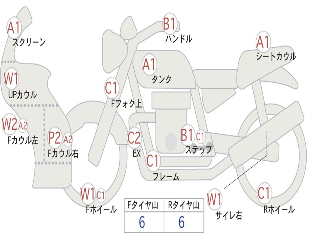 SUZUKI GSX250R DN11A