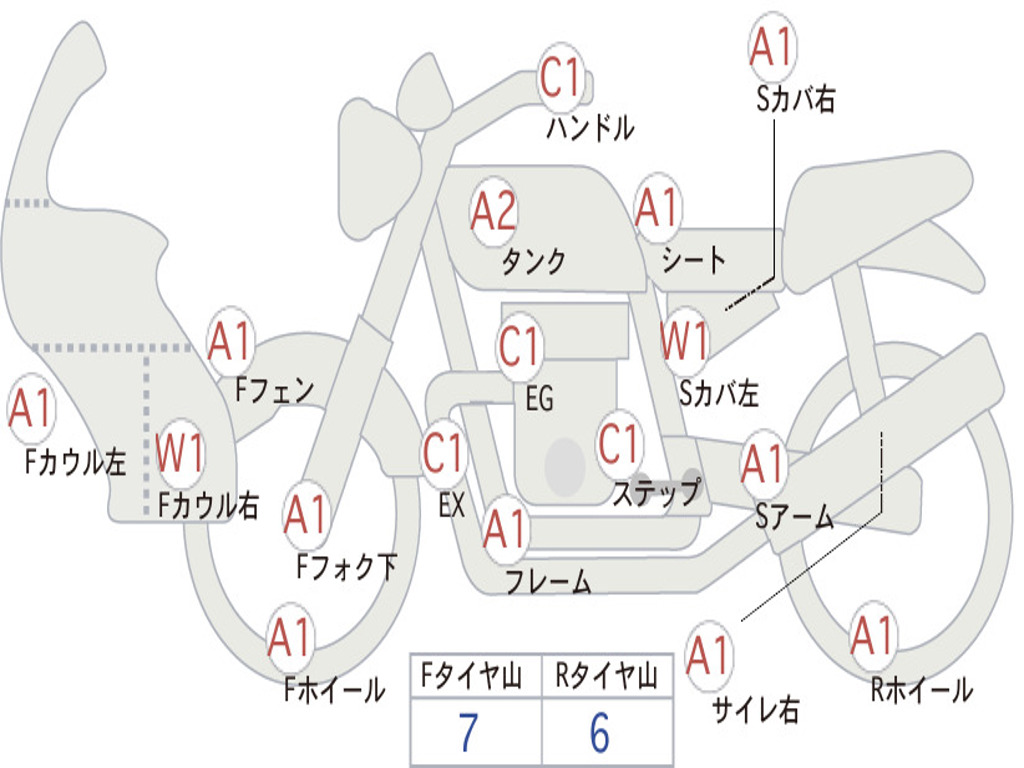 SUZUKI JIKUSA-150 NG4BG