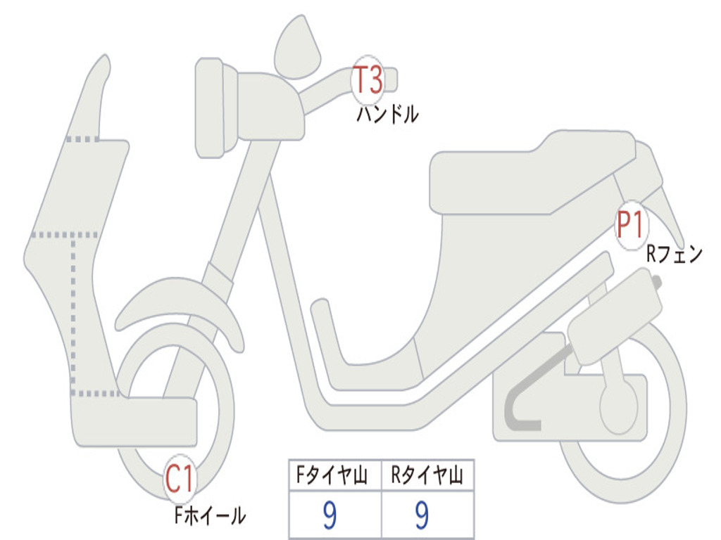 HONDA  GYRO X STANDARD  TD02