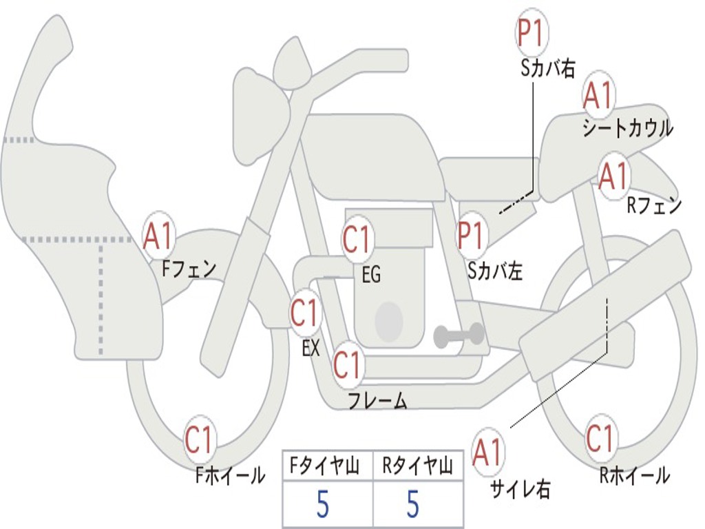 HONDA  CROSS  CUB 50 AA06