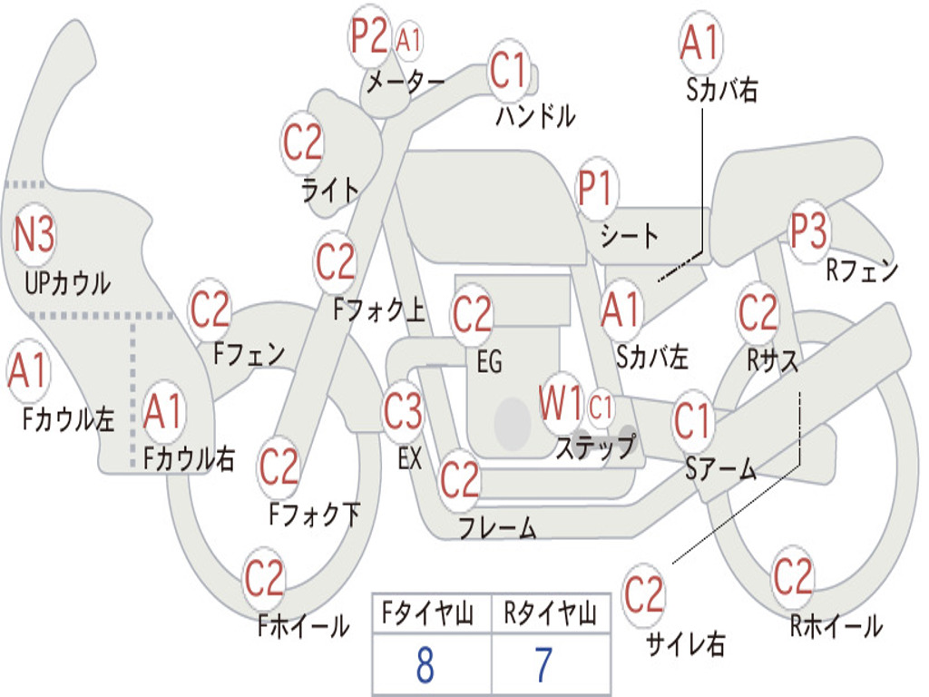 HONDA SUPER CUB110 JA07