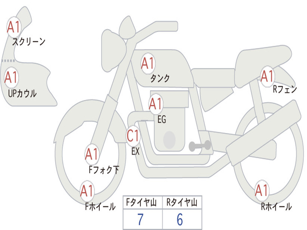 SUZUKI STROM 250ABS DS11A