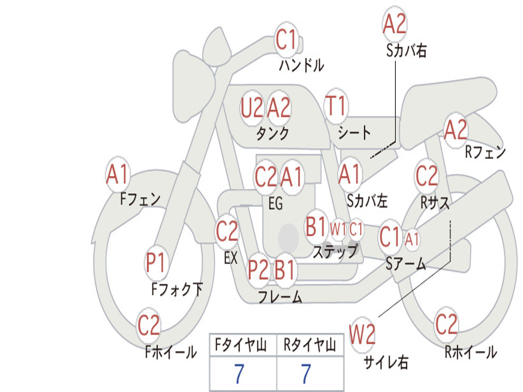 SUZUKI ST250E TYPES NJ4AA