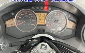 HONDA FORZA Z
