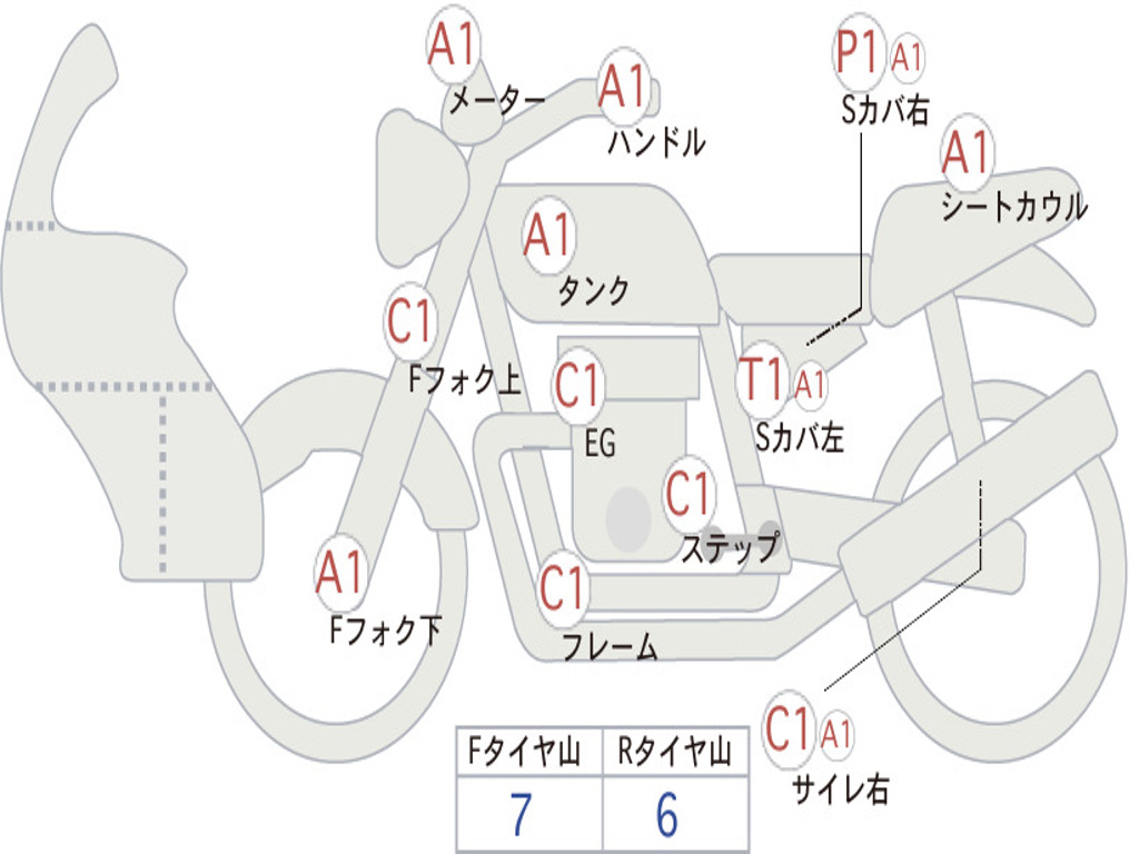 SUZUKI JIKUSA-150 ED131