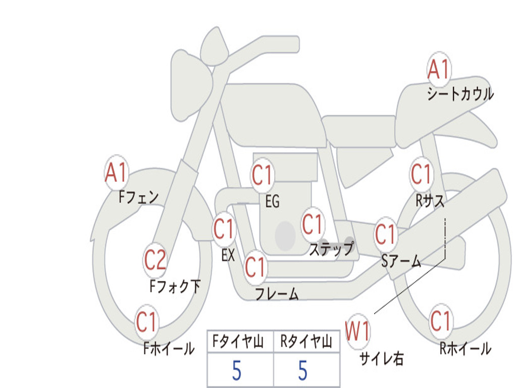 HONDA V-TWIN MAGNA MC29