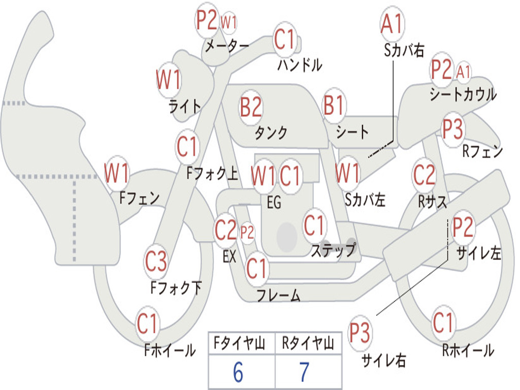 HONDA CB250 SUPER  HAWK R MC03