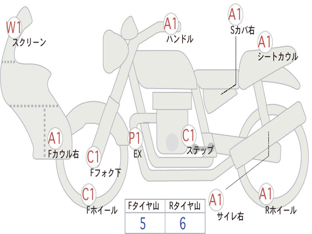 HONDA 400 X 2020 NC56