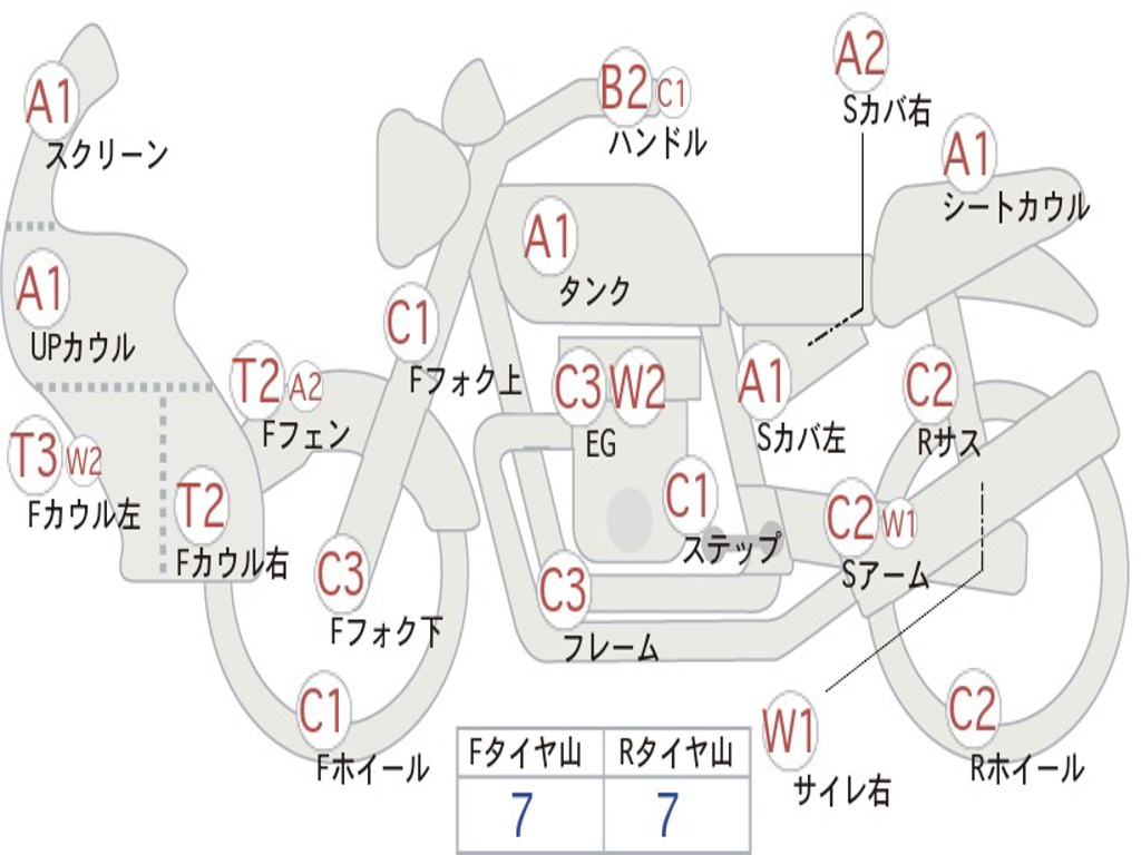 HONDA CB1300SF BOLDOR 2013 SC54