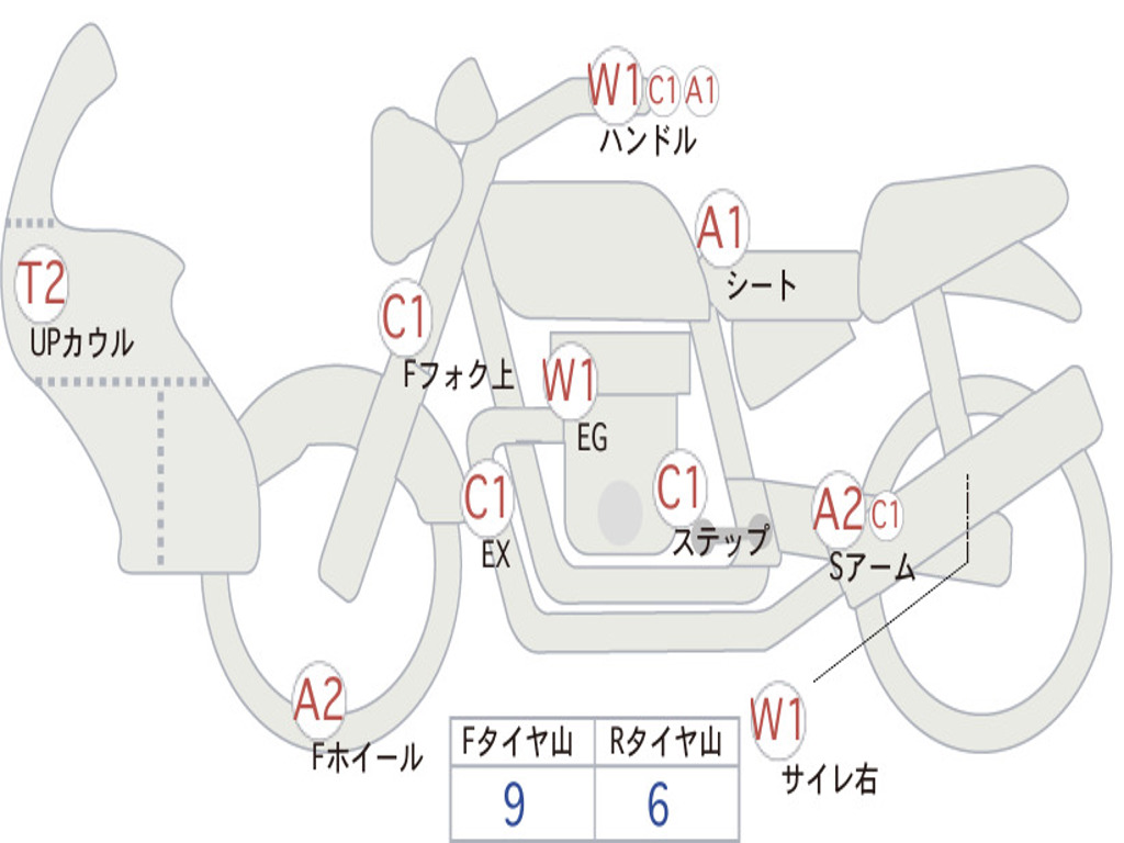 HONDA 400 X 2014 NC47