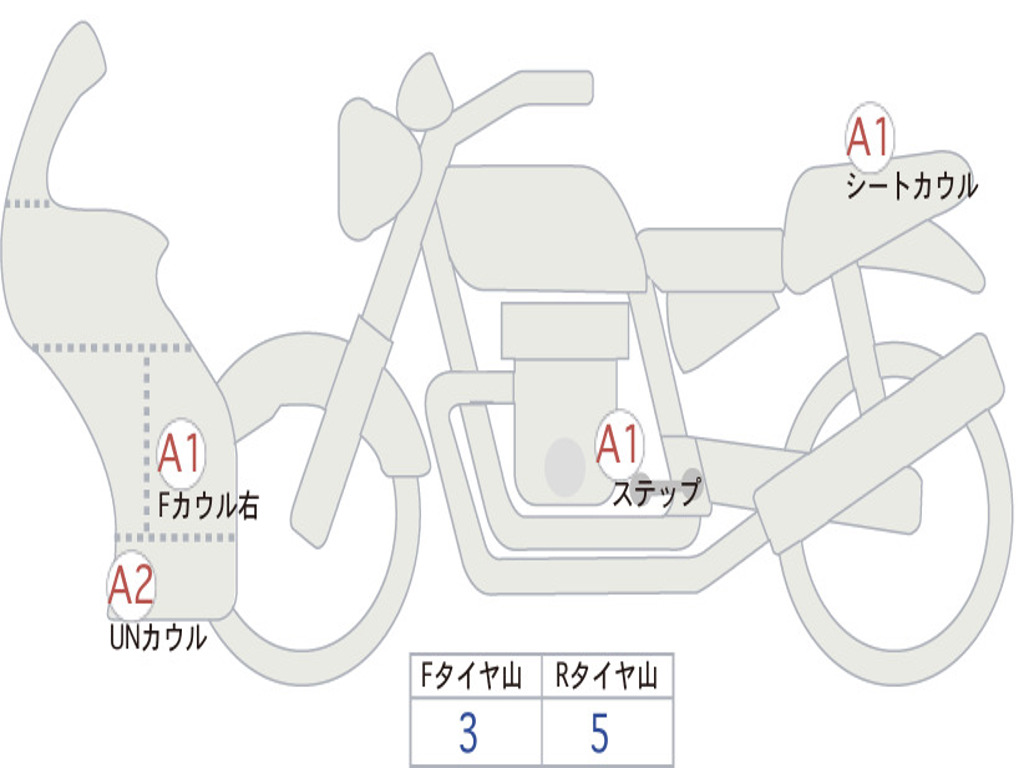 HONDA CB400SF 1993 NC31