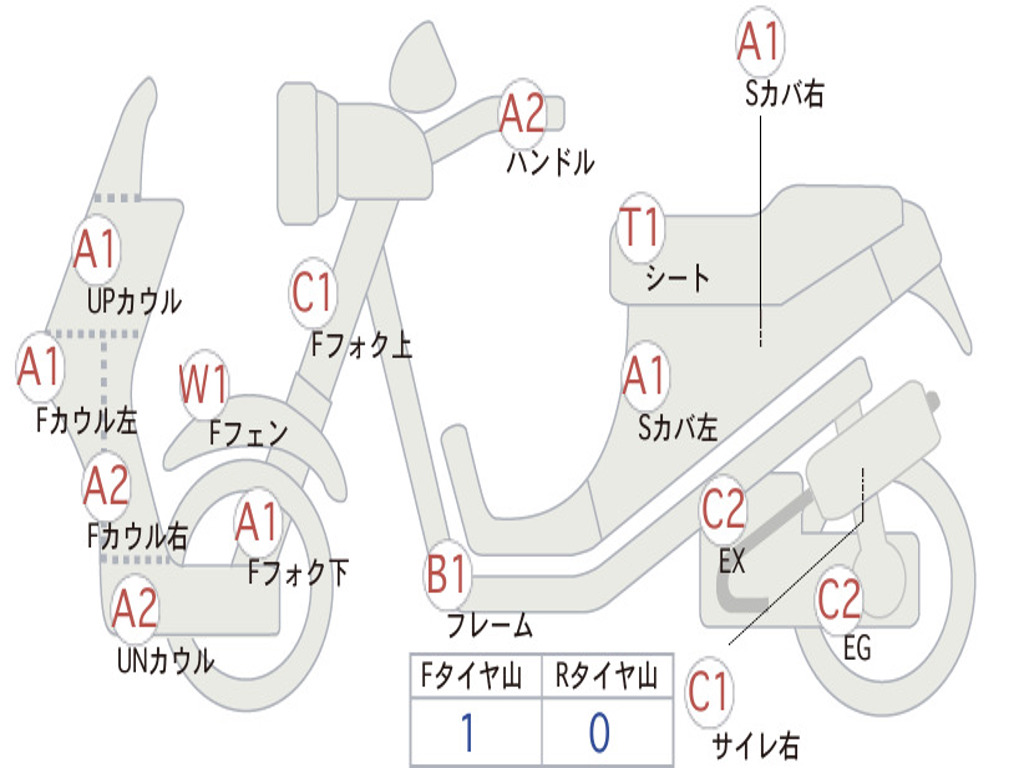 SUZUKI ADDRESS V110 CE47A
