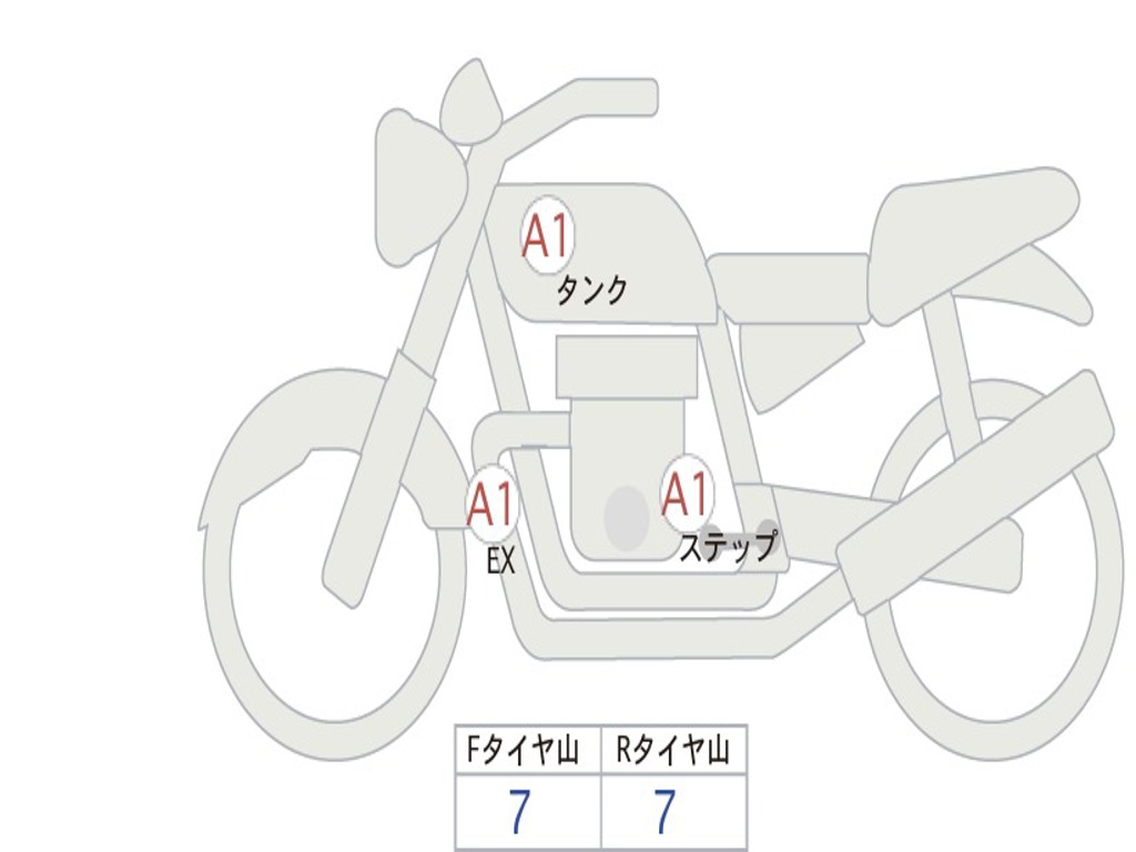HONDA  REBEL 250 ABS MC49