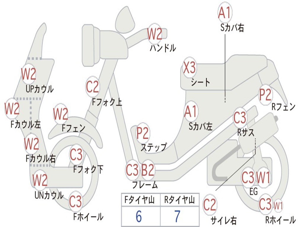 SUZUKI ADDRESS V110 CE47A
