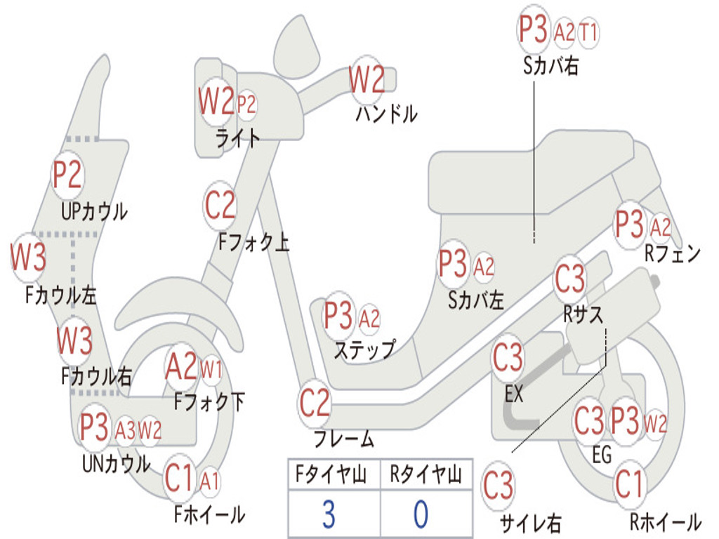 SUZUKI ADDRESS V125 CF46A
