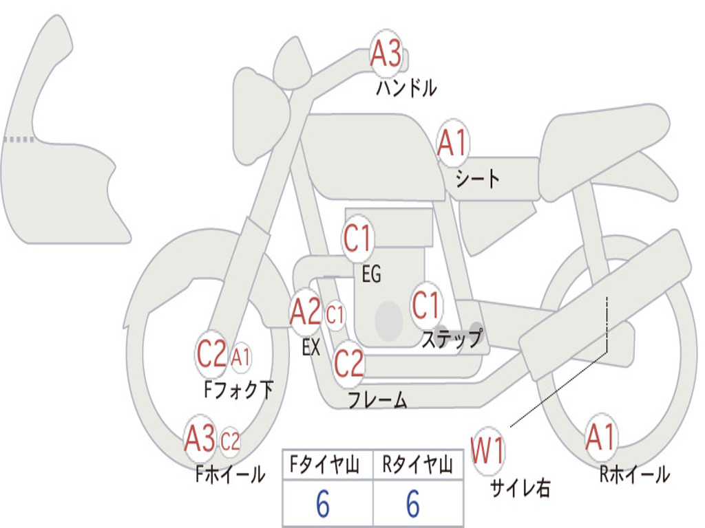SUZUKI STROM 250ABS DS11A