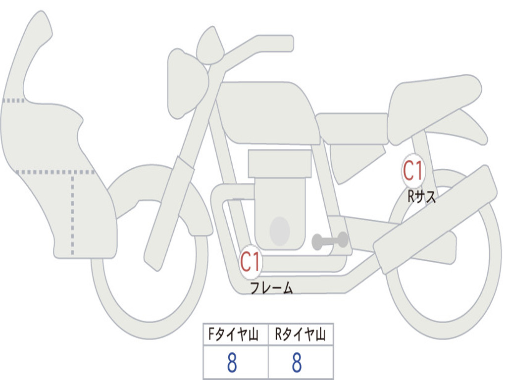 HONDA  SUPER CUB C125 JA48