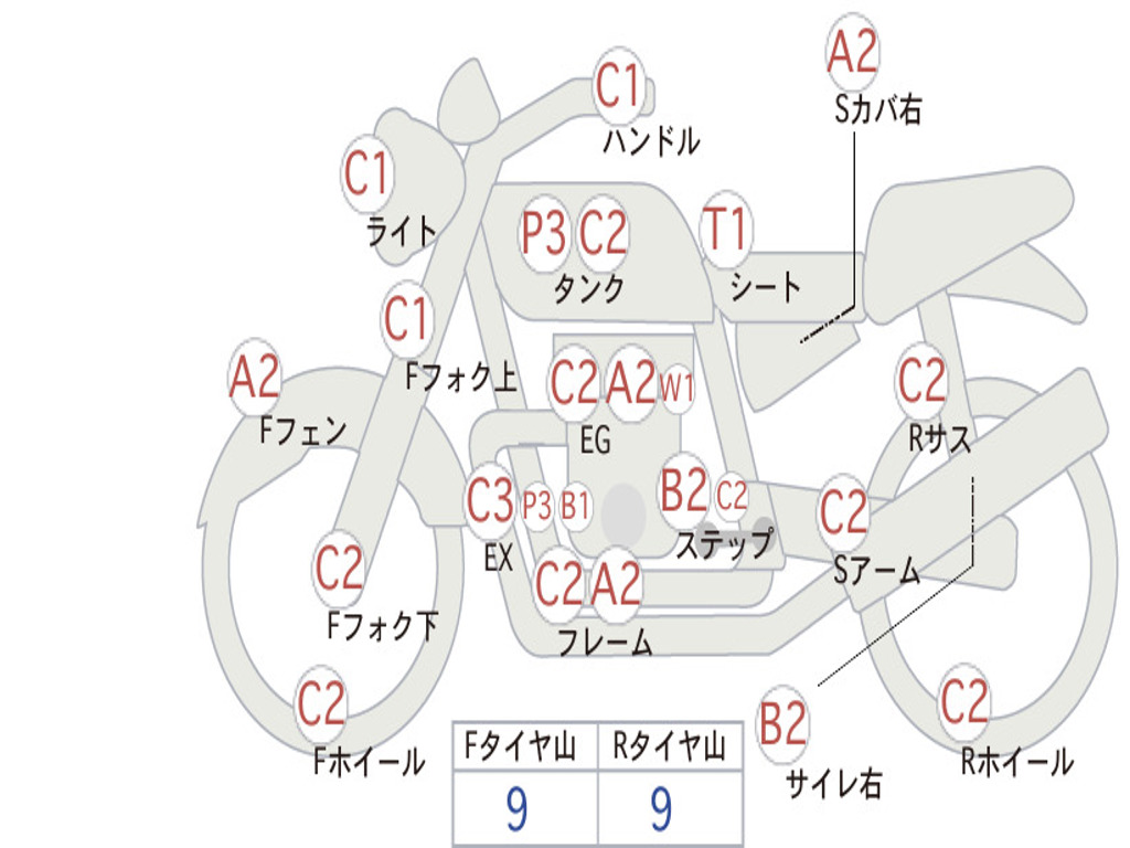 HONDA SONIC125RS FS125MC