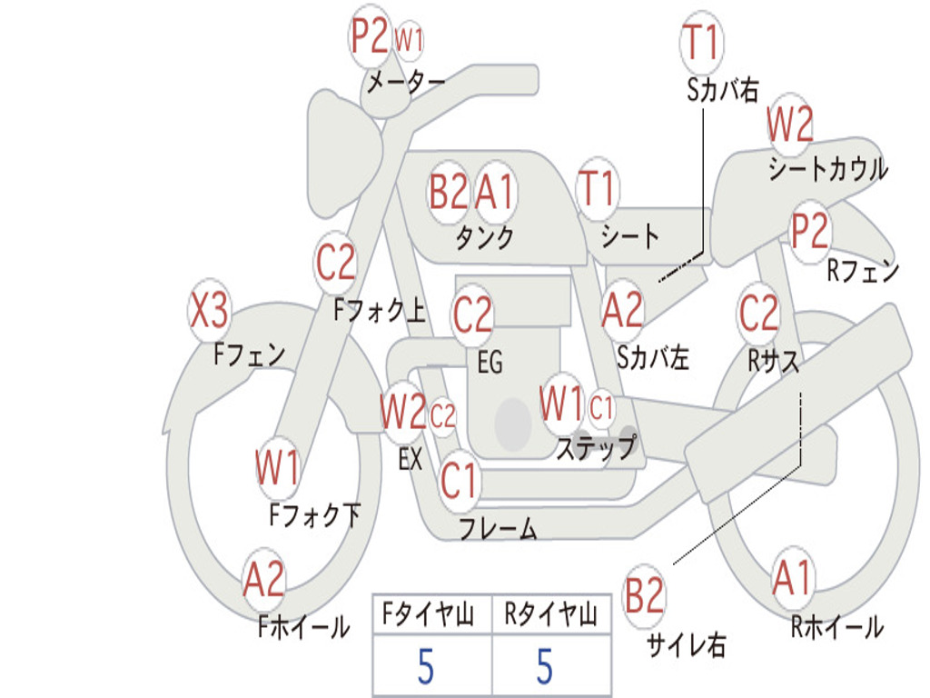 HONDA CB400SF 2013 NC42