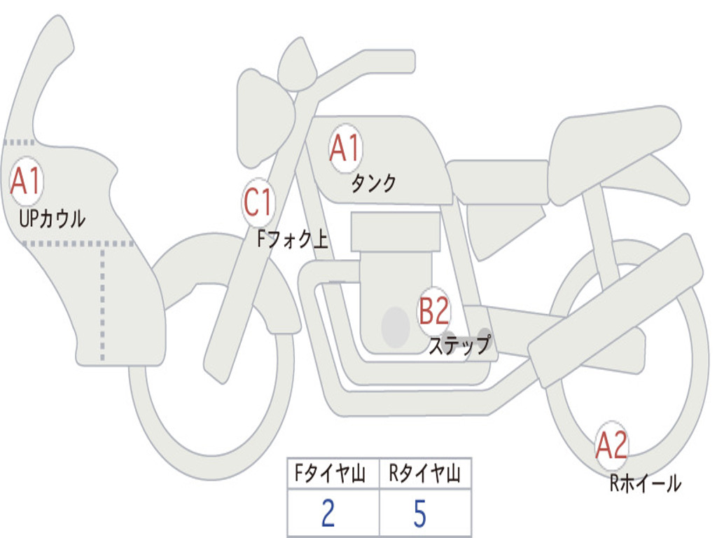 HONDA CB400 SUPER  BOL DOR ABS 2023 NC42