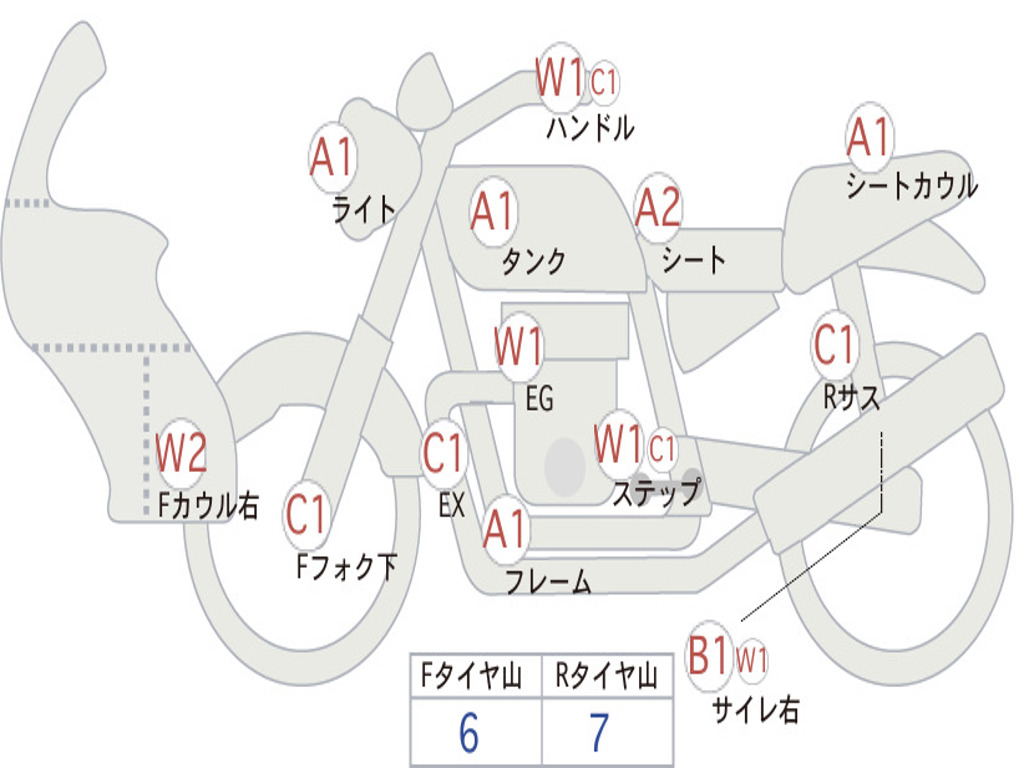 HONDA CB400 SUPER  BOL DOR ABS 2017 NC42