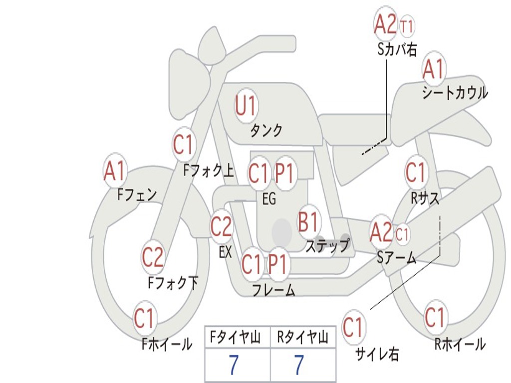 SUZUKI TS400 2012 TS400
