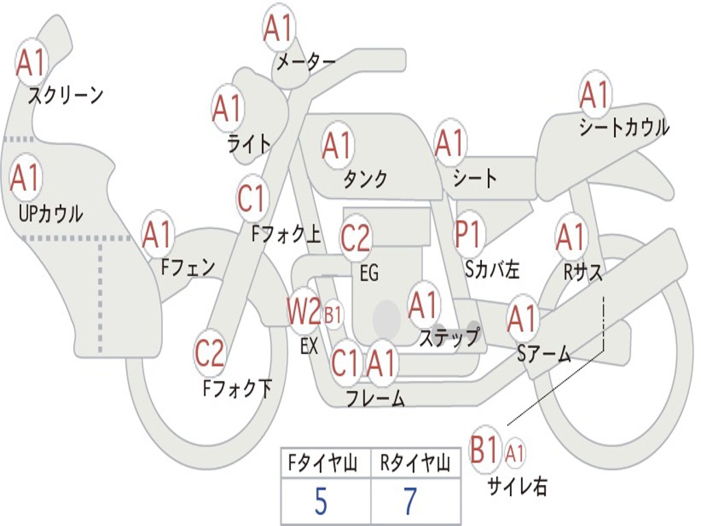 HONDA CB1300SF BOLDOR 2008 SC54