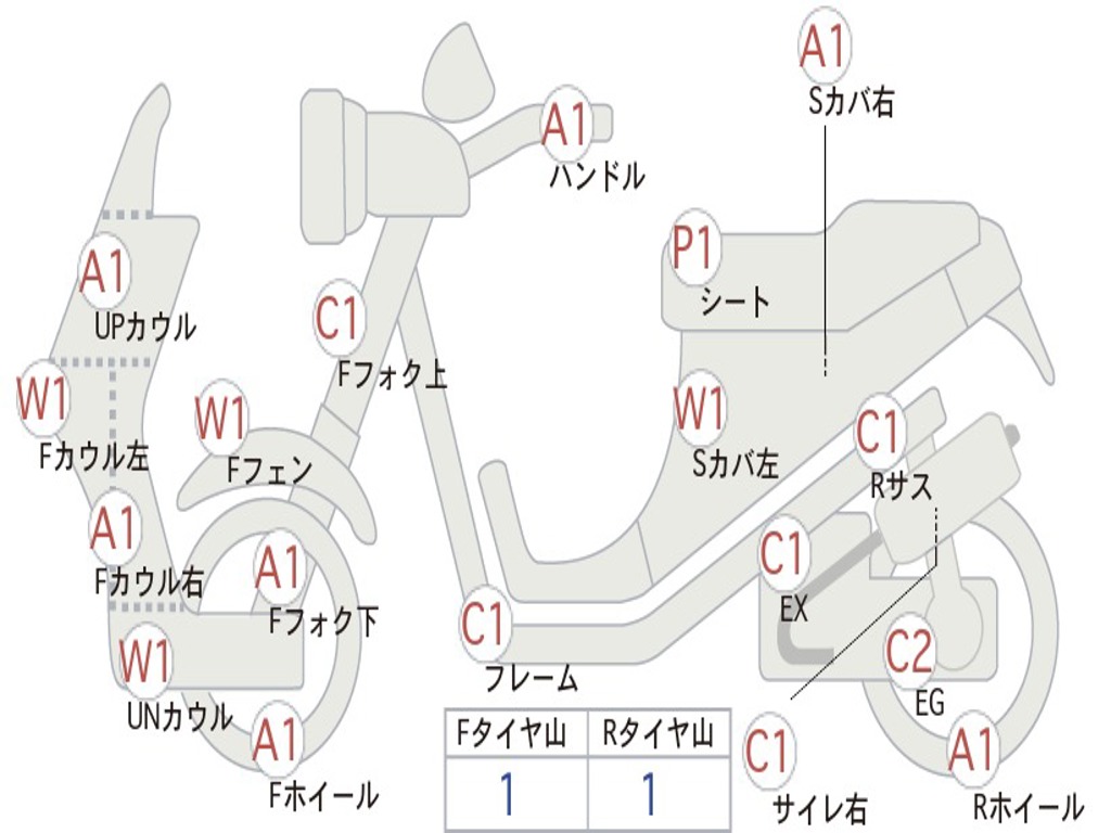 SUZUKI ADDRESS V110 CE47A