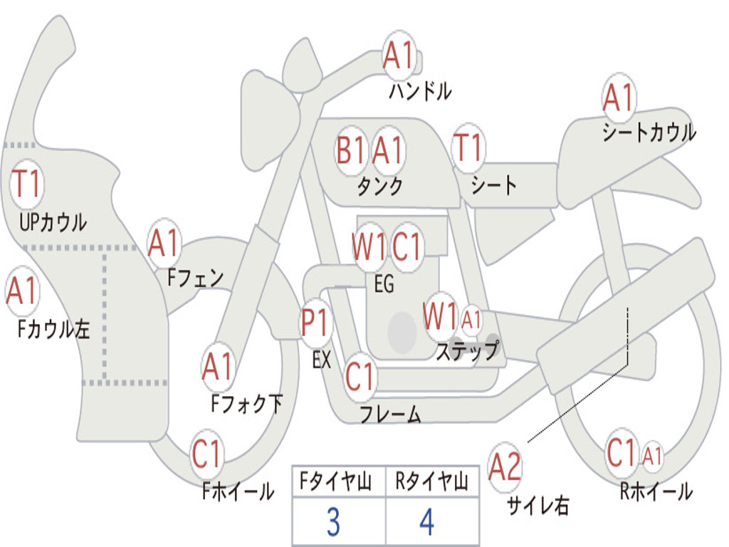 SUZUKI GSX250R DN11A