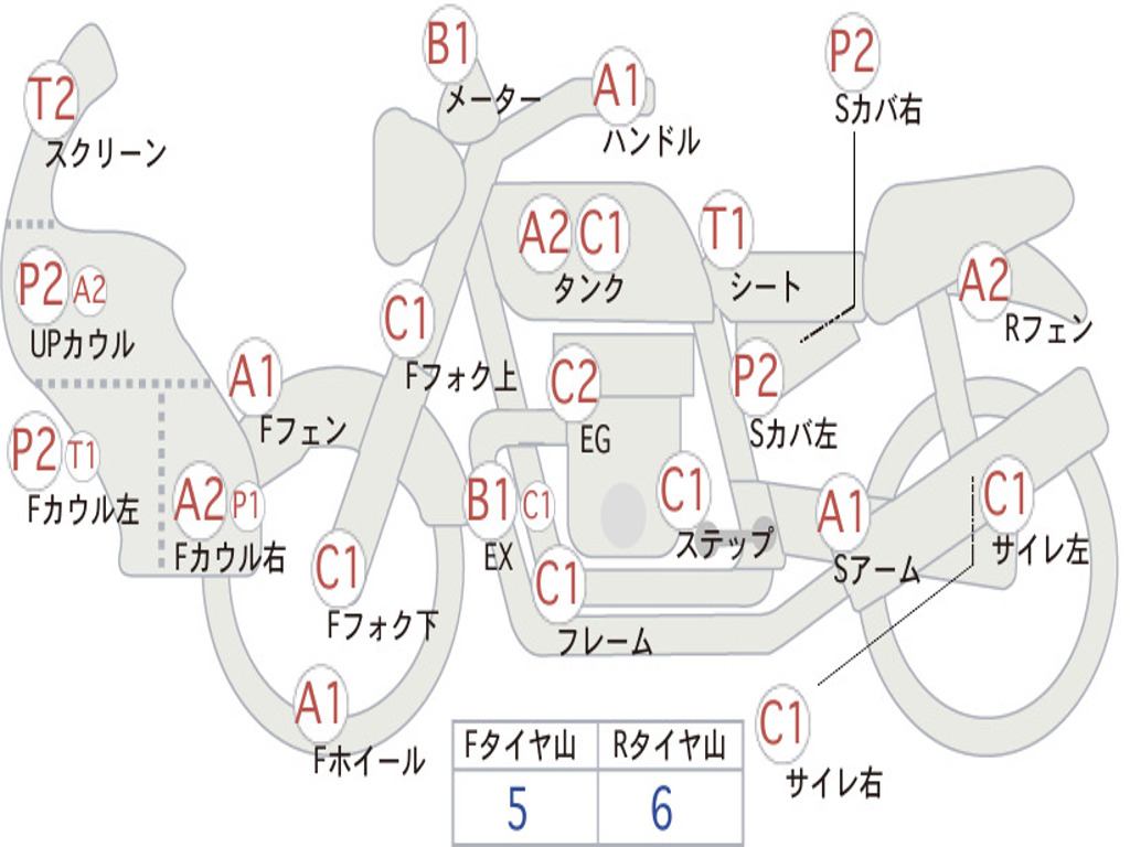 HONDA CBX1000 1983 SC06