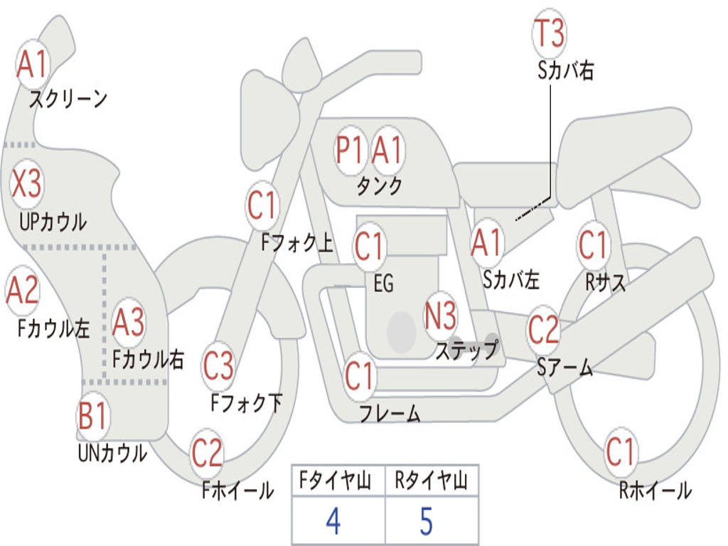 HONDA NSR250R-1 MC28