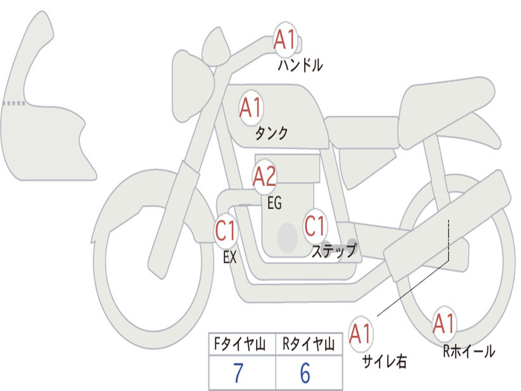 SUZUKI BOULEVARDM109R 2021 VY53A