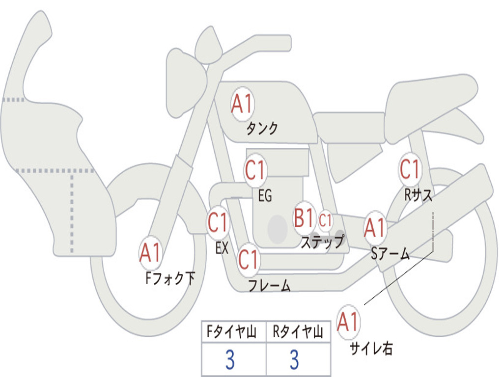 HONDA NC750X TYPE LD DCT ABS 2017 RC90