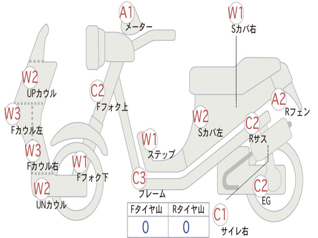 SUZUKI ADDRESS V125 CF46A