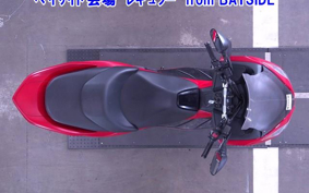 HONDA FORZA