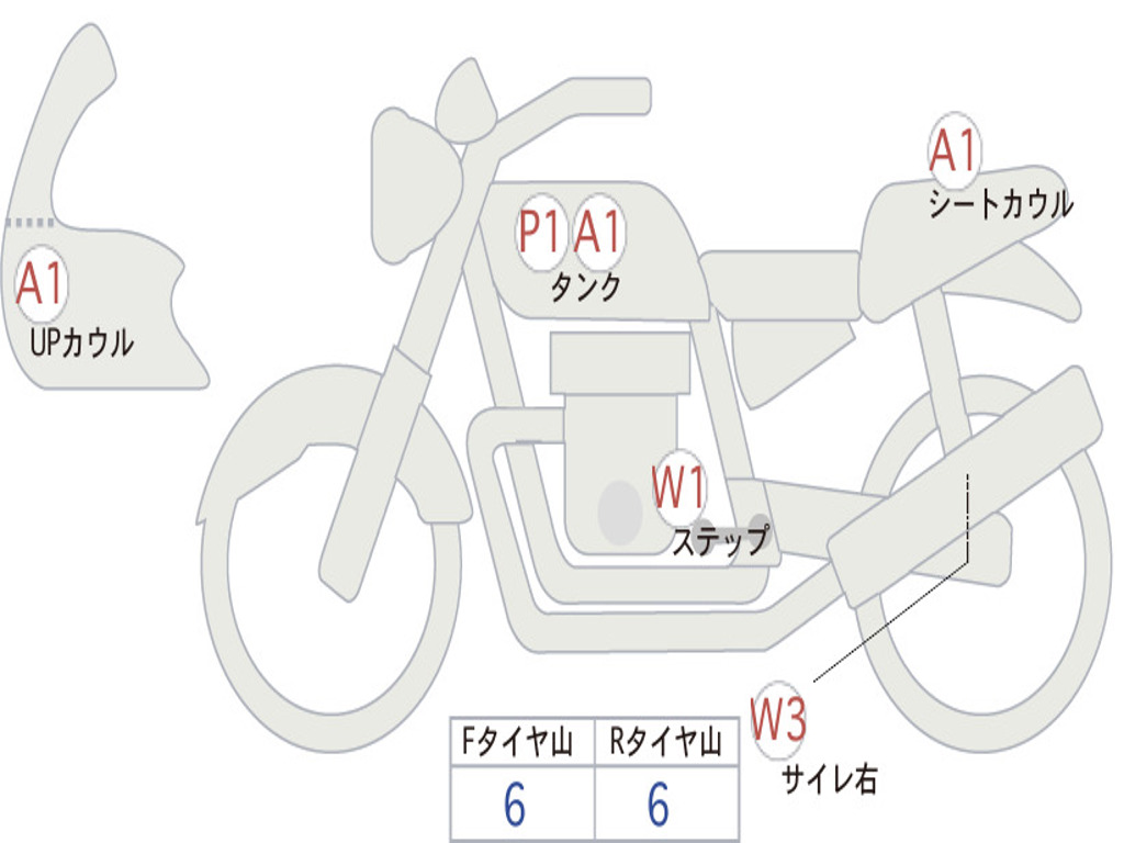 HONDA  REBEL 250 S EDITION  MC49