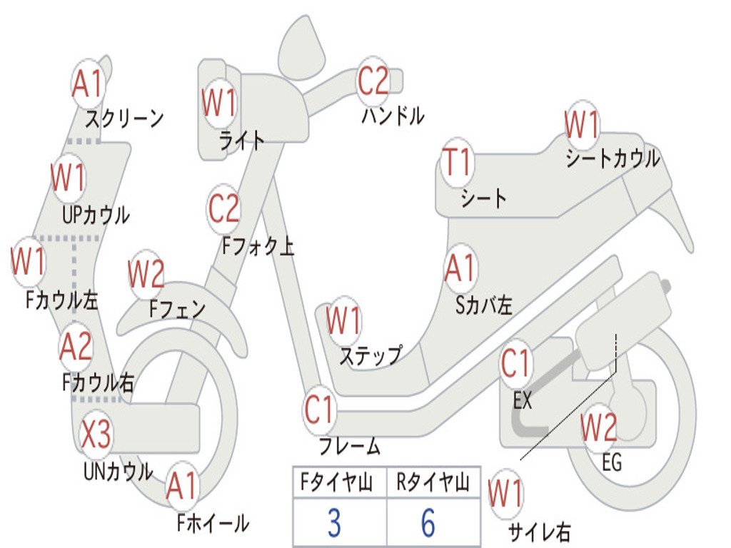 SUZUKI  SKY WAVE 250 TYPE S BASIC  CJ46A