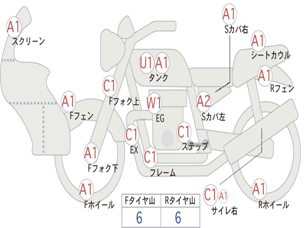 HONDA 400 X 2019 NC56