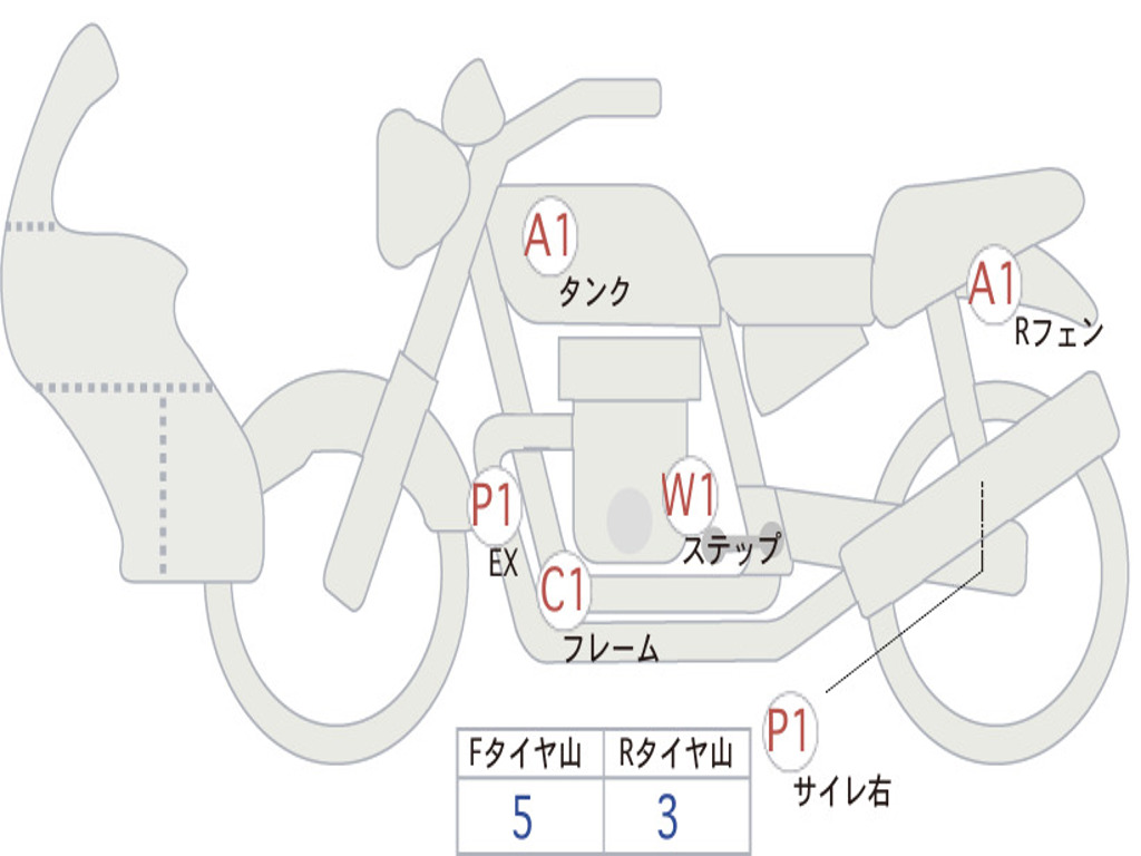 HONDA  SUPER CUB C125 JA48