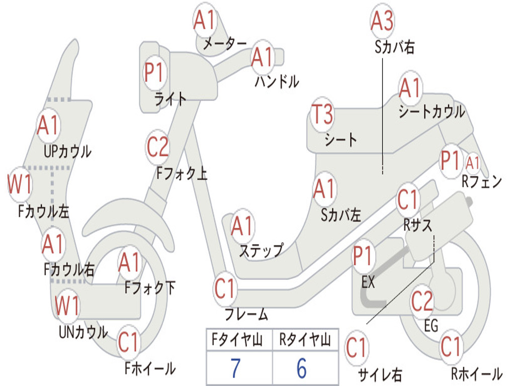 HONDA CBR600F 2001 PC35