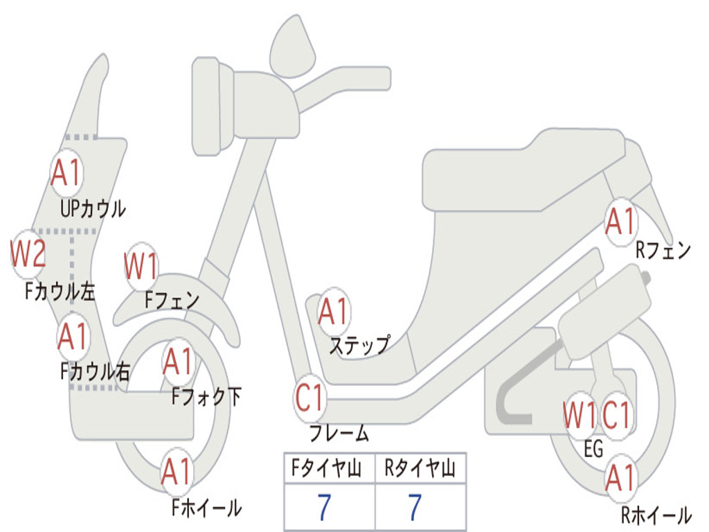 SUZUKI ADDRESS V110 CE47A
