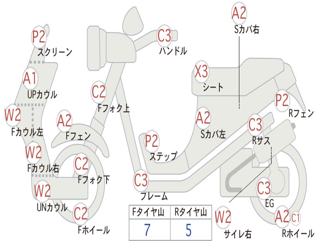 HONDA SILVERWING400GT 2012 NF03