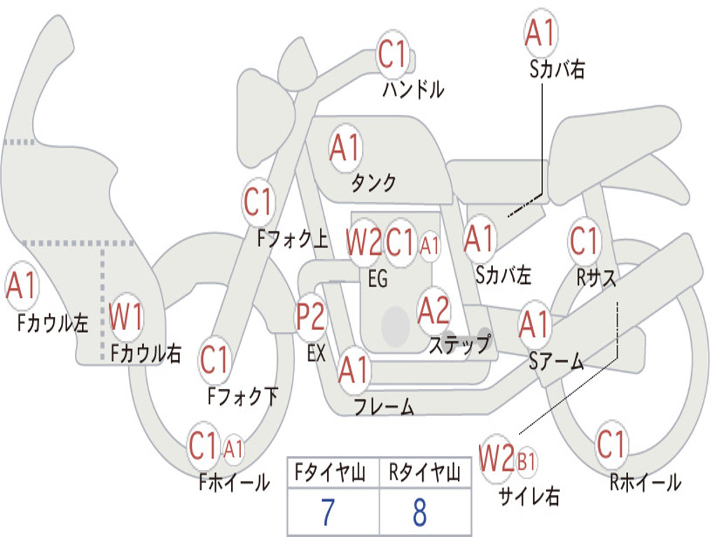 HONDA CB400 SUPER  BOL DOR ABS 2009 NC42