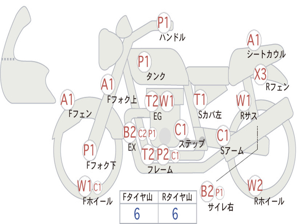 HONDA SUPER CUB110 JA07