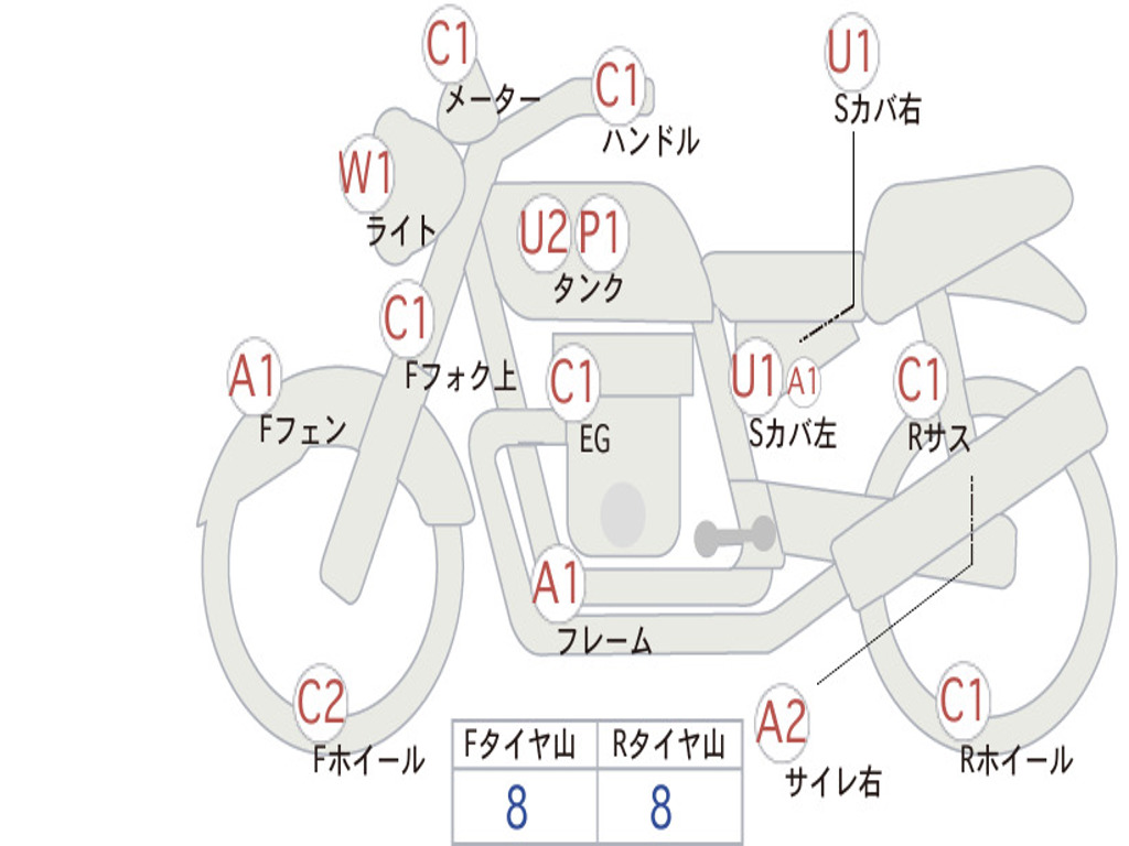 HONDA GB500TT 1987 PC16