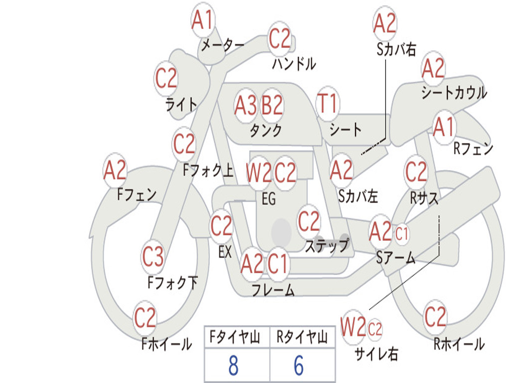 SUZUKI DJEBEL200 SH42A
