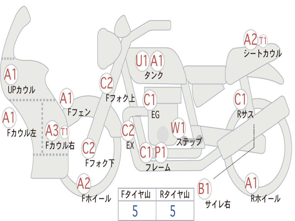 HONDA CBR1100XX 2000 SC35